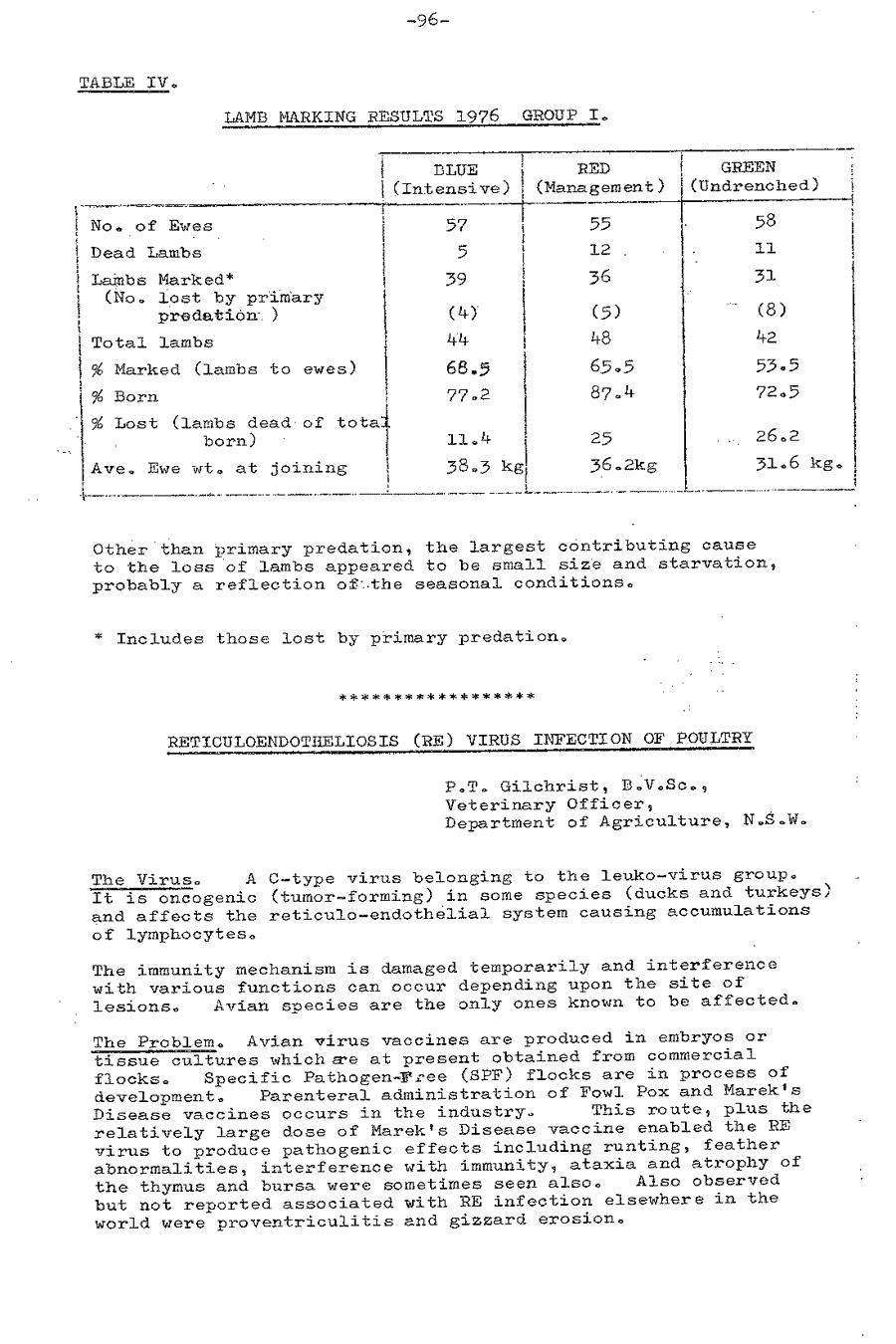 1977 page 96